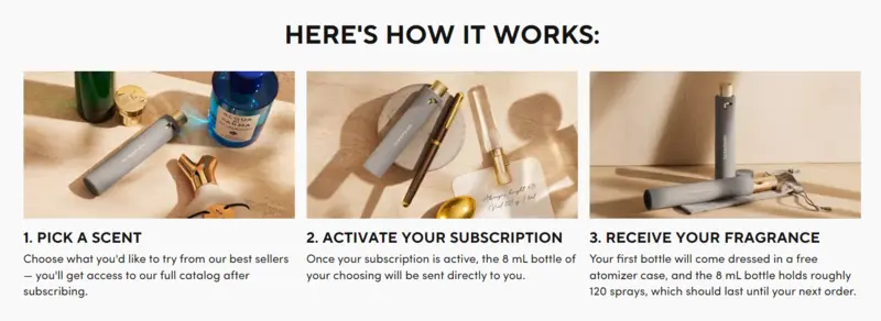 scentbird how it works